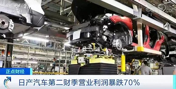 全球車企航母:利潤暴跌70%,巨頭駛向何方?
