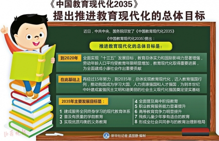 教育现代化宏伟蓝图绘就 2035年迈入教育强国