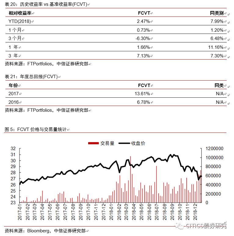 中行四川省分行落地多边央行数字货币桥跨境支付业务 助力广安自贸区企业跨境结算提米兰体育- 米兰体育官方网站- 米兰体育APP下载质增效