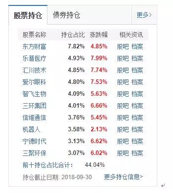 牛指暴涨6.41%:如何察觉风向、稳站风口?