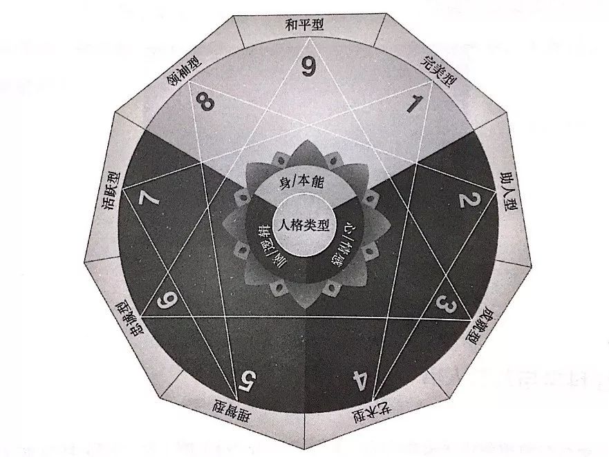 惨痛教训不想被员工抛弃老板们就赶紧拥抱这3类人