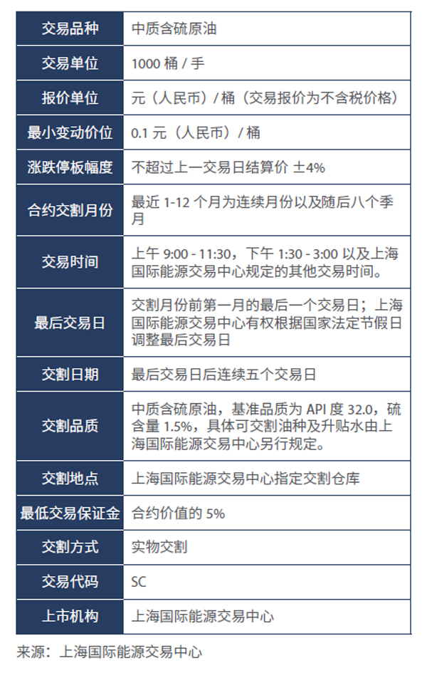 温州期货开户指南：把握市场的每一份机遇