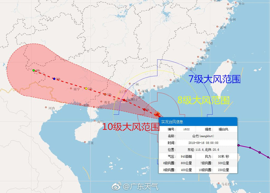 风王"山竹"逼近,将在这里登陆!