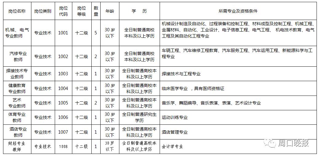 探索实习教育新风向:中山市实验技工学校引领未来技能潮流