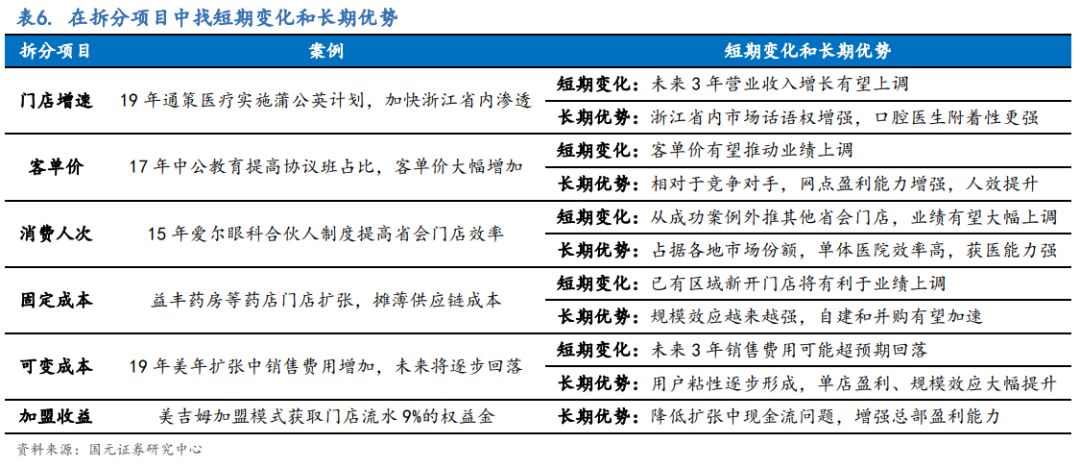 牛气股票