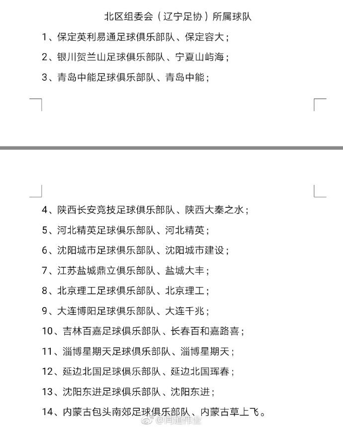 同道伟业公布中乙28队正确的全称简称