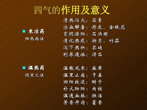 自学中医必读：中药性味之谜——四气