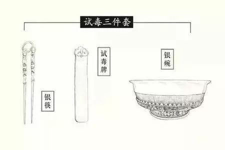 ▲图片来自网络