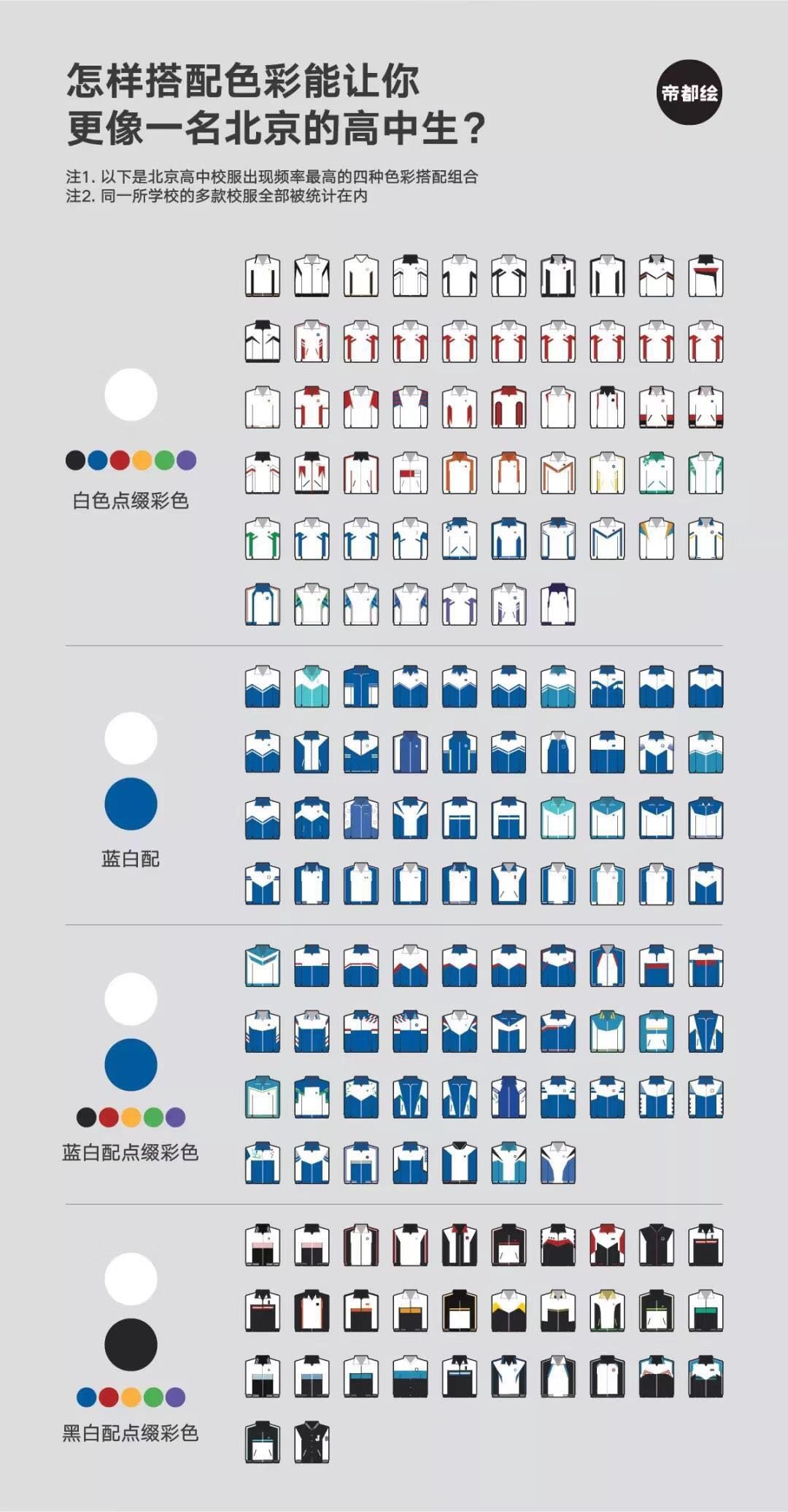 珠海各大高中校服图片大全【珠海各大高中校服】