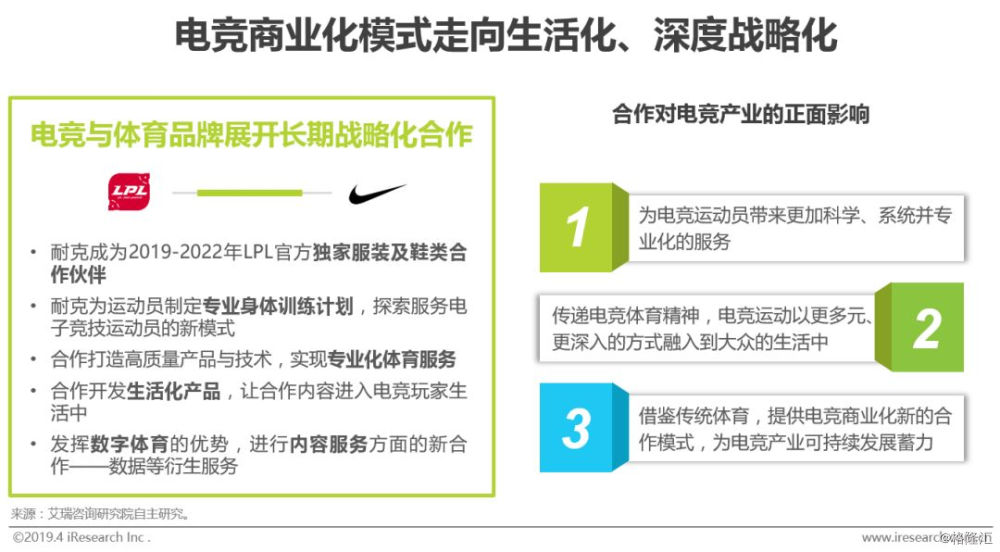 电竞新经济:主场化时代的商业模式探索