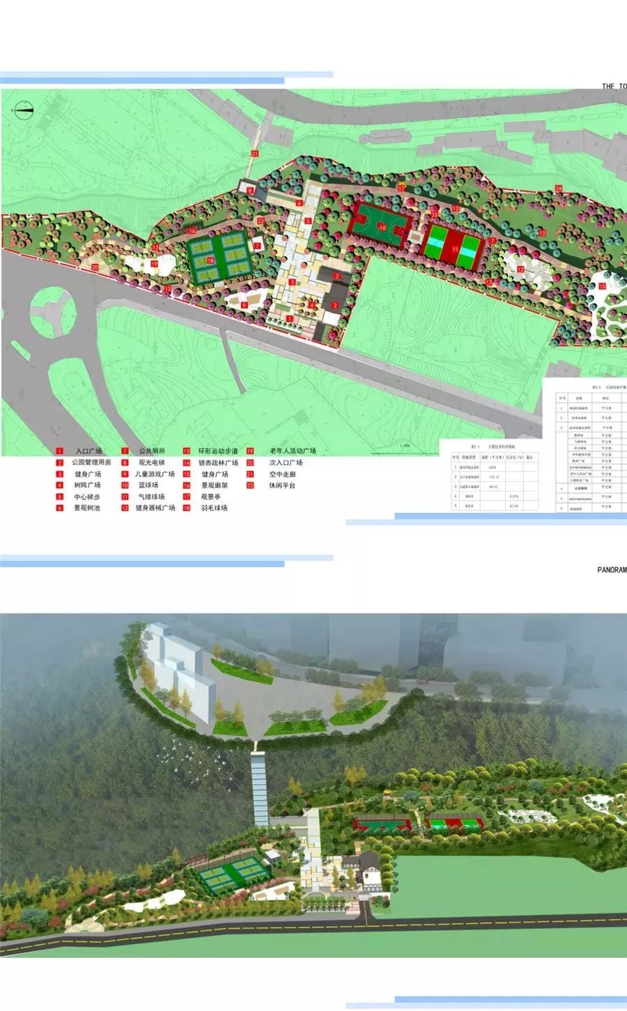 今年,万州五桥要修一个大型公园,就在