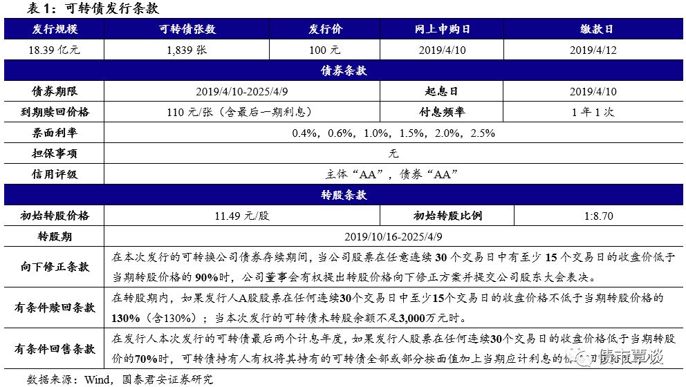 长期从事铝加工,毛利率稳步提升 | 明泰转债发行