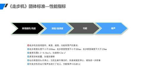 走步机要按标准生产 中国文体用品行业《走步机》团体标准发布