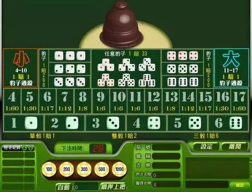 概率屠宰场:在赌场里你从来不会赢!