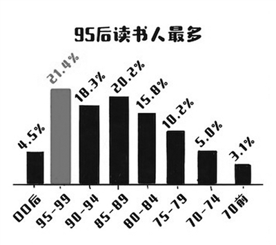 闲鱼排行_闲鱼二手手机保值率排行苹果竟不敌国产