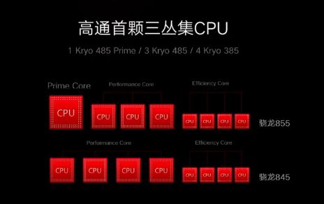 12gb内存2698元起联想z5pro骁龙855版正式发布