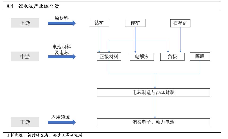 手机号码评估|不容易留住的