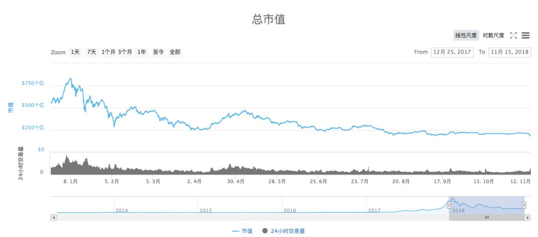 98亿人口_13点98亿(3)