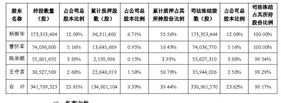 https://n.sinaimg.cn/translate/757/w553h204/20191129/f450-ikcaceq4821544.jpg