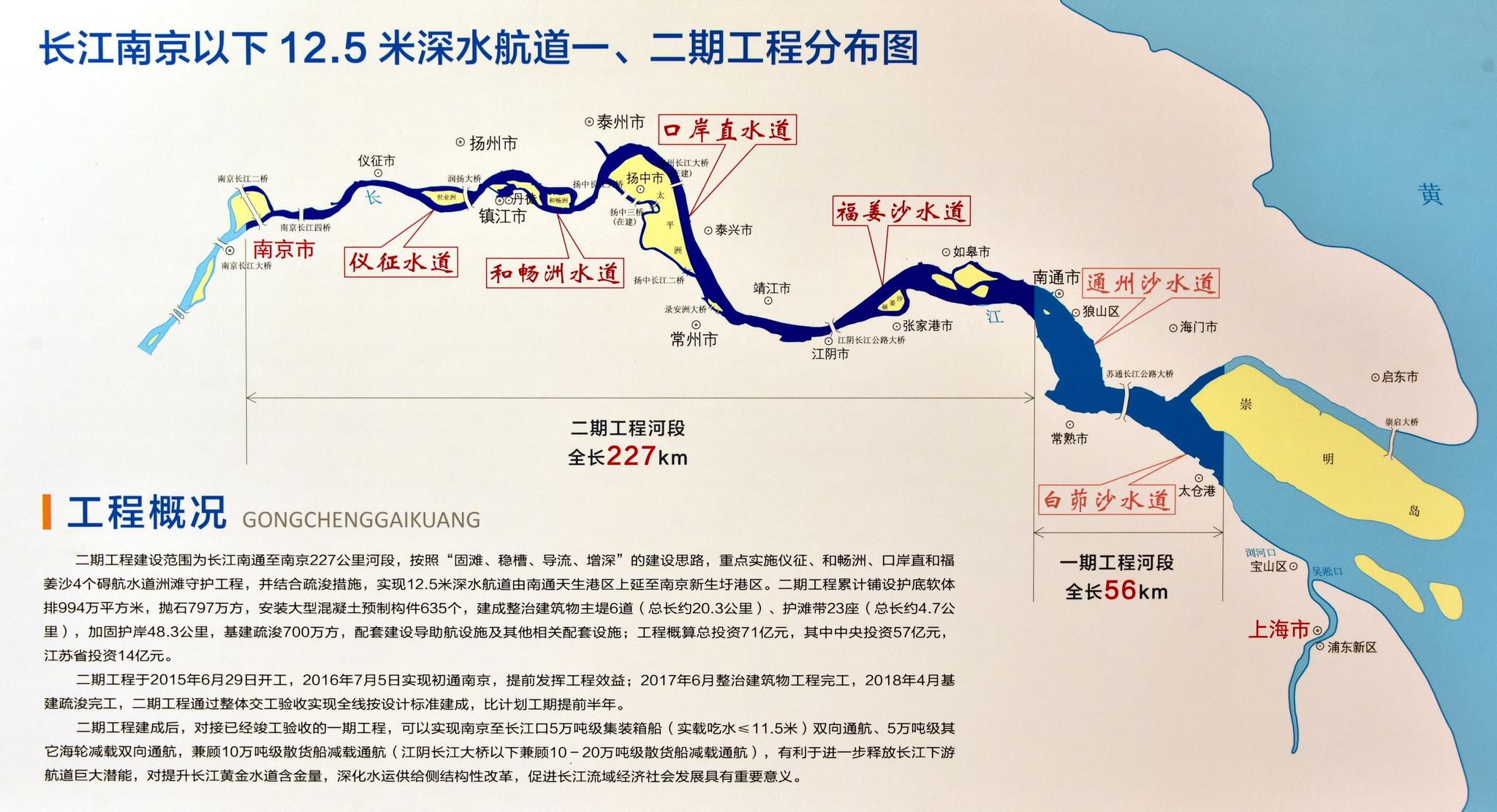 5米深水航道初通南京后,江苏沿江8港的海进江货运量增长31.