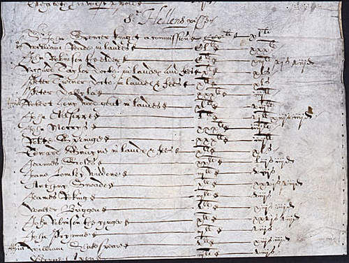 1598年圣海伦斯税务记录。威廉·莎士比亚的名字可以在底部看到。(英国国家档案馆)