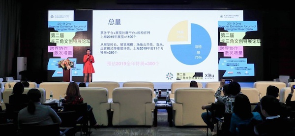 长三角文博会|上海一年300多场艺术特展背后的