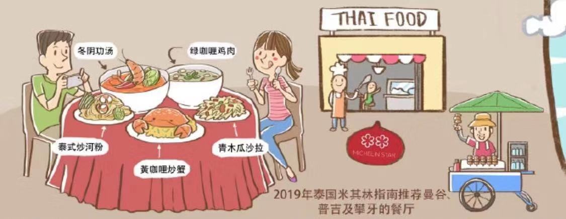 泰国美食。图片来源/泰国驻华大使馆官微截图