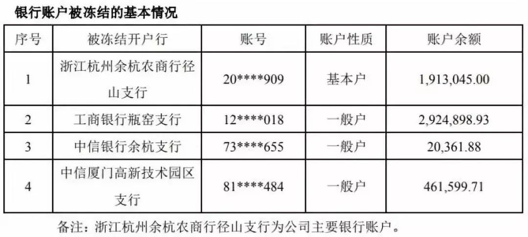 浙商银行拉流水需要开户行吗 新浪网