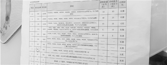 买卖厅出具的详细最矮消耗标准。