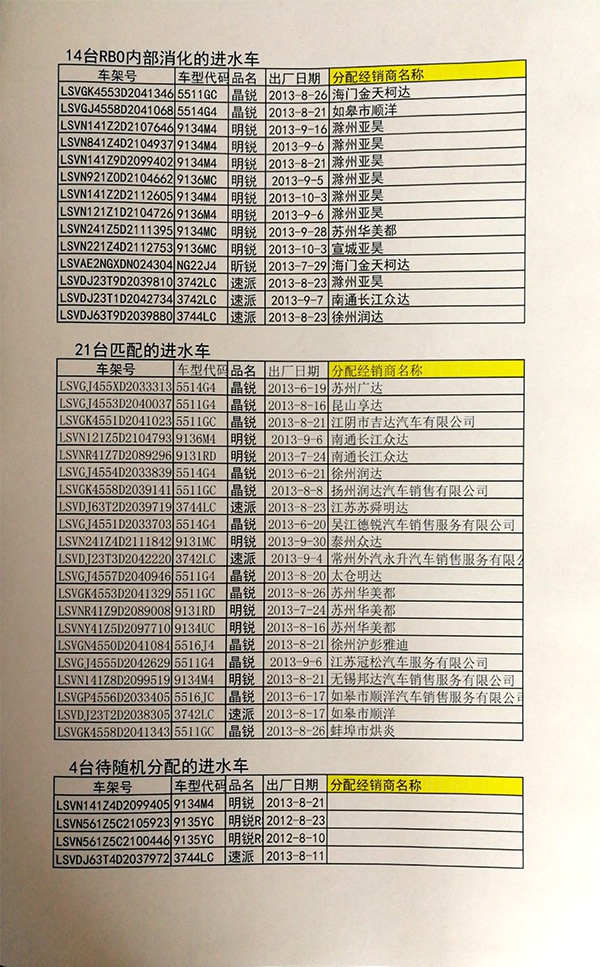 邮件附件中的59台质损车明细情况