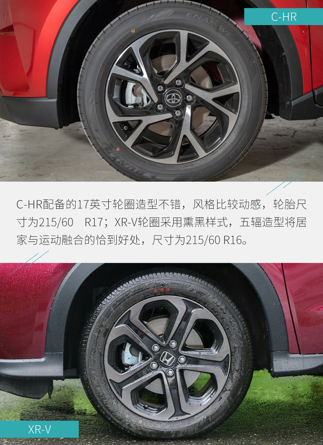 风格迥异的年轻实用派 丰田C-HR对比本田XR-V