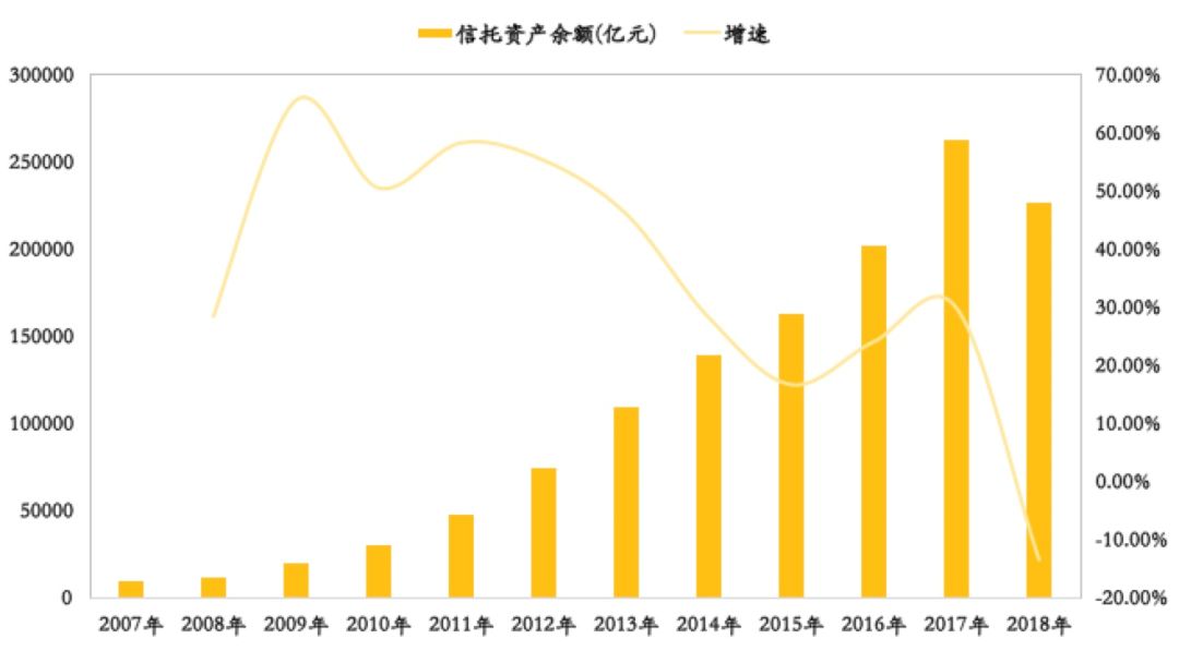 谈谈应该如何正确看待gdp_如何正确看待和应用GDP(2)