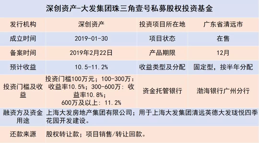 深圳市星河硬科技私募股权投资(有限合伙)(有限合伙)九游体育- 九游体育官方网站- 九游娱乐APP下载