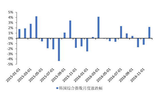 深度解读 | 新冠疫情被定性为PHEIC后，对经济冲击的详细测算