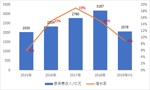北大清华来了中央指导组