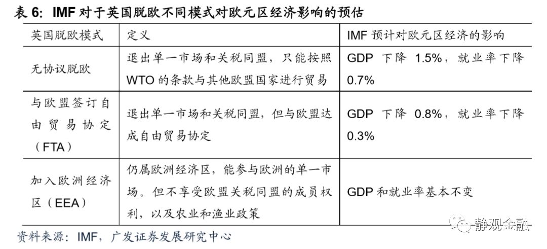 【广发宏观张静静】经济下行,货币转向,美债看