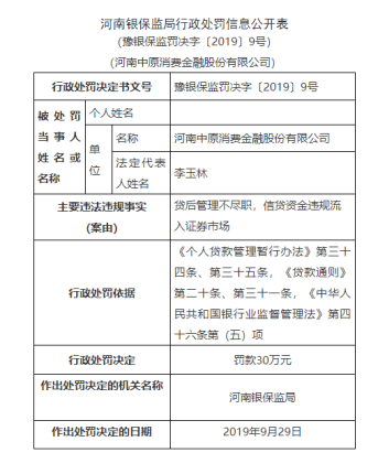 12亿元增资刚获批中原消费金融随即领到30万罚单