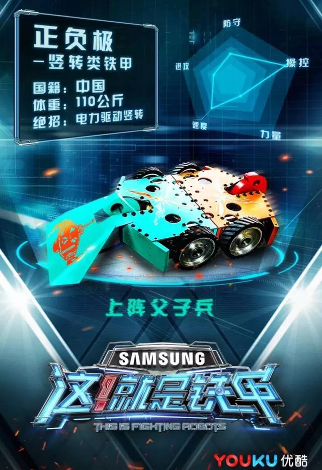 专访《这就是铁甲》制片人:这是世界范围内最顶级的铁甲格斗节目