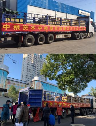 中粮期货心系疫区同舟共济抗击疫情