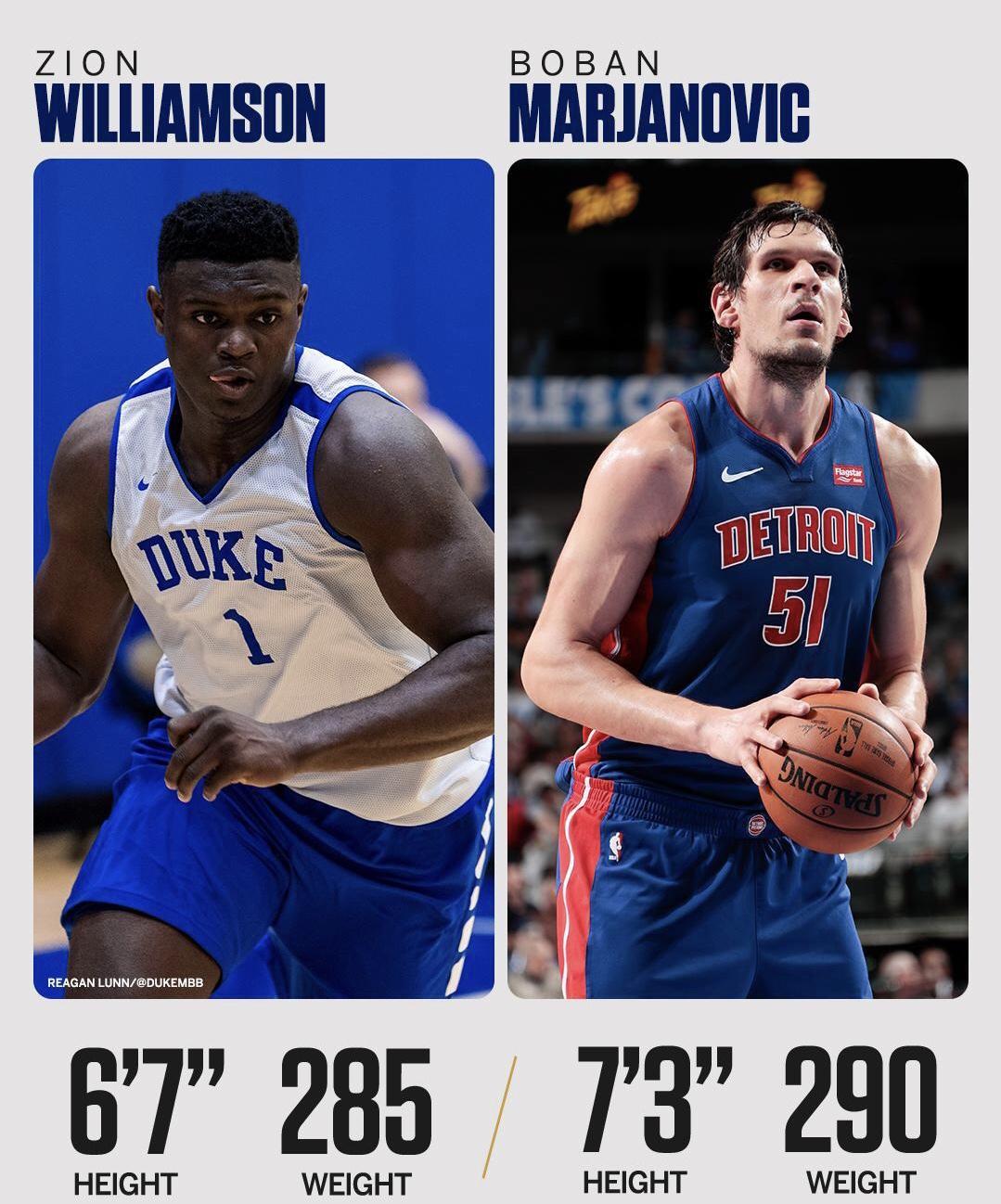 杜克公布锡安-威廉姆森体重 可排现役联盟第二