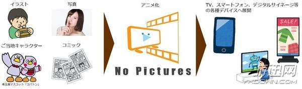 日本成立“奇葩”动画公司 只用已有素材,绝对不作画_新浪游戏_手机新浪网