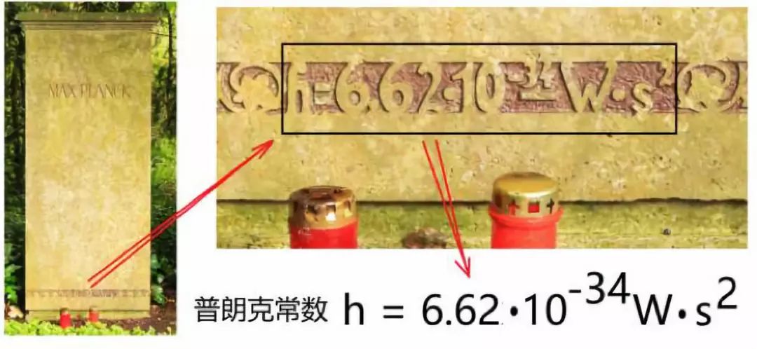 黑体辐射叛逆经典 普朗克释放量子妖精 | 量子群英传