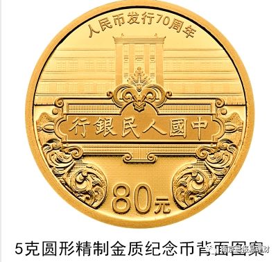 [约到的举手]人民币发行70周年太难约,金银币其