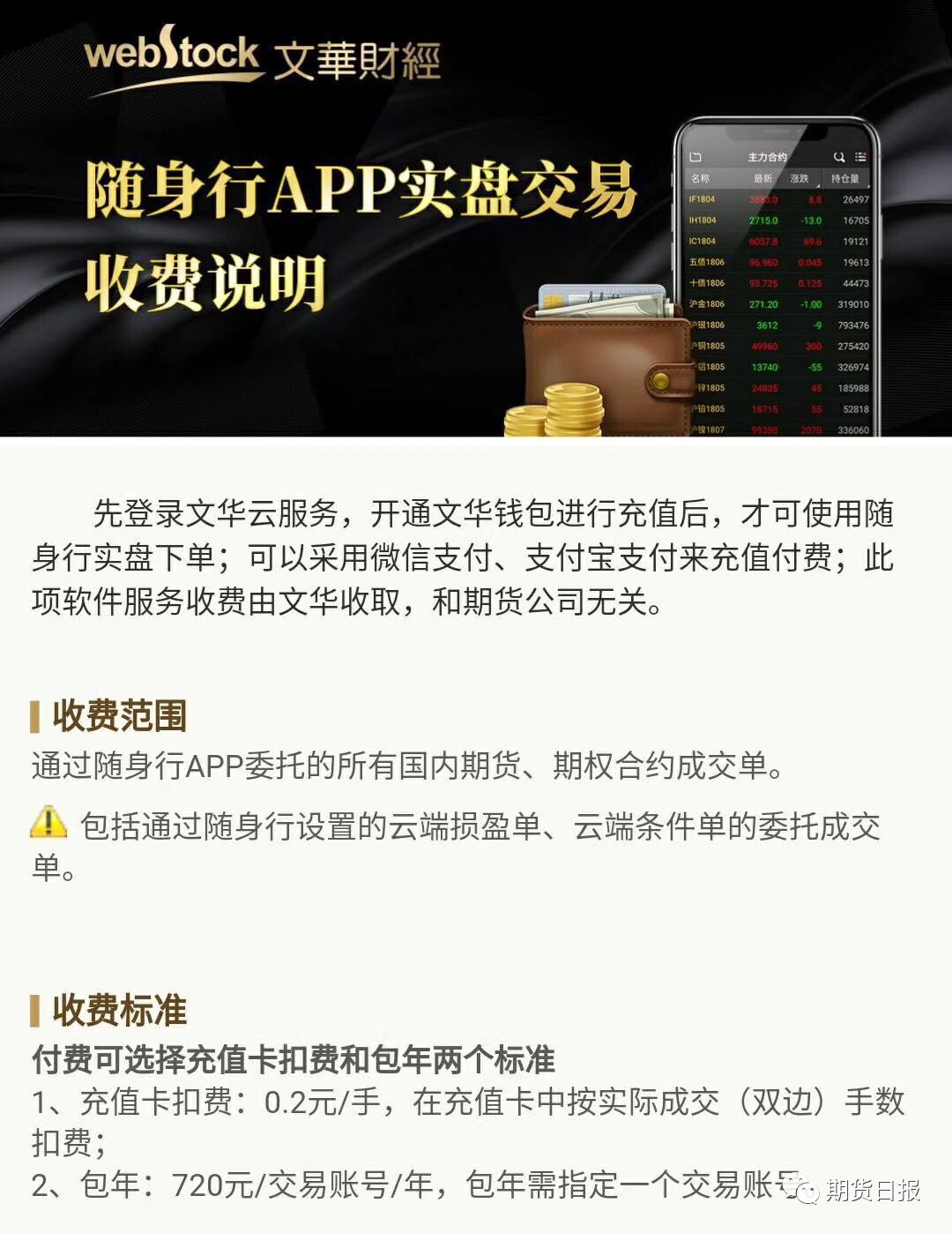 文华财经APP不再免费 投资者凌乱中小期货公