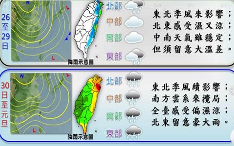 台湾气象部分天气预报。(图片来自台媒)