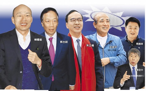 　国民党全民调决定2020提名参选人，韩国瑜、郭台铭、朱立伦等人共比民调高低。 （图片来自台媒）