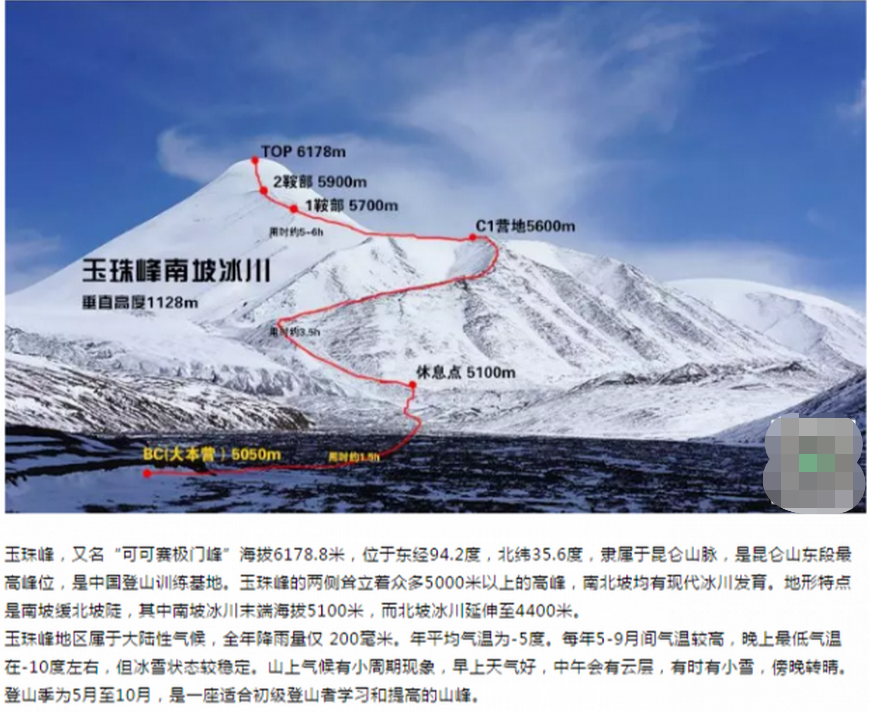 苏州9名登山勇士成功登顶6178米玉珠峰