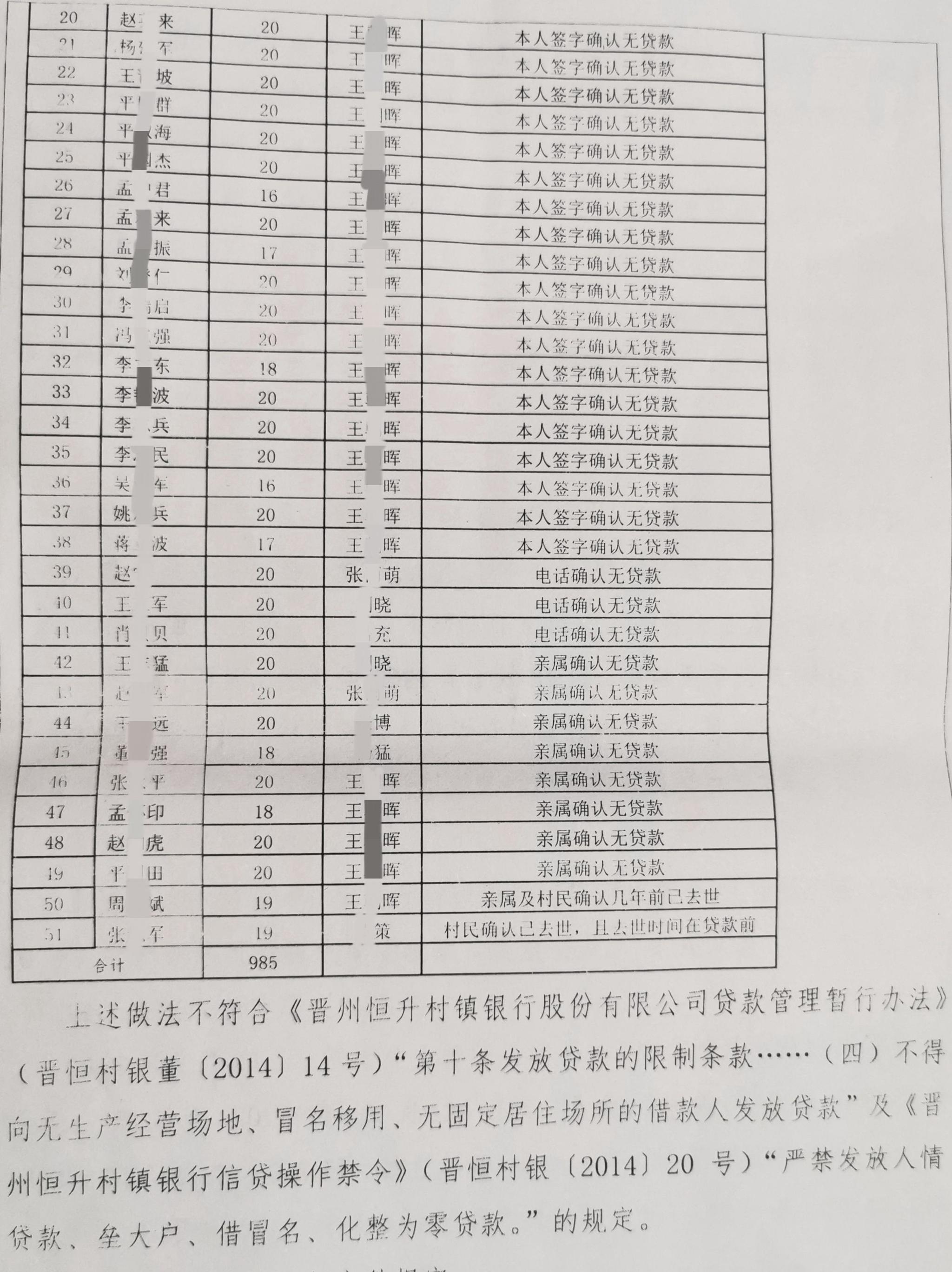 瓯海银行对恒升银行小樵支行进行合规检查后出具的《事实认定书》。新京报记者 李英强 摄