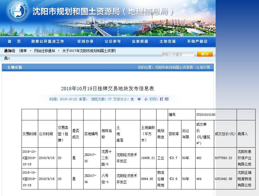 沈阳经开区超2.8万平工业及物流仓储用地挂牌