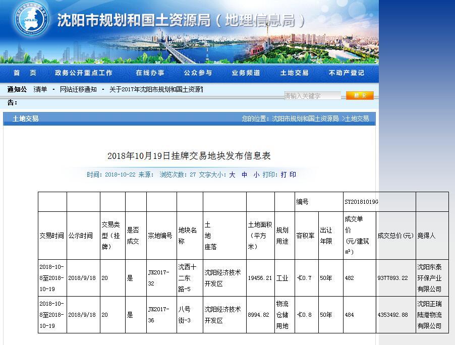 沈阳经开区超2.8万平工业及物流仓储用地挂牌